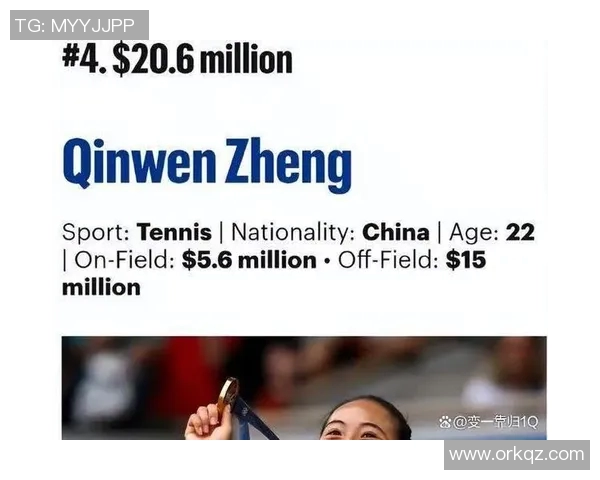 中国女体育明星综合实力排名及影响力分析表